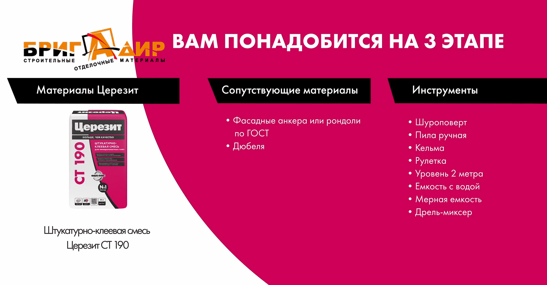 долговечная фиксация