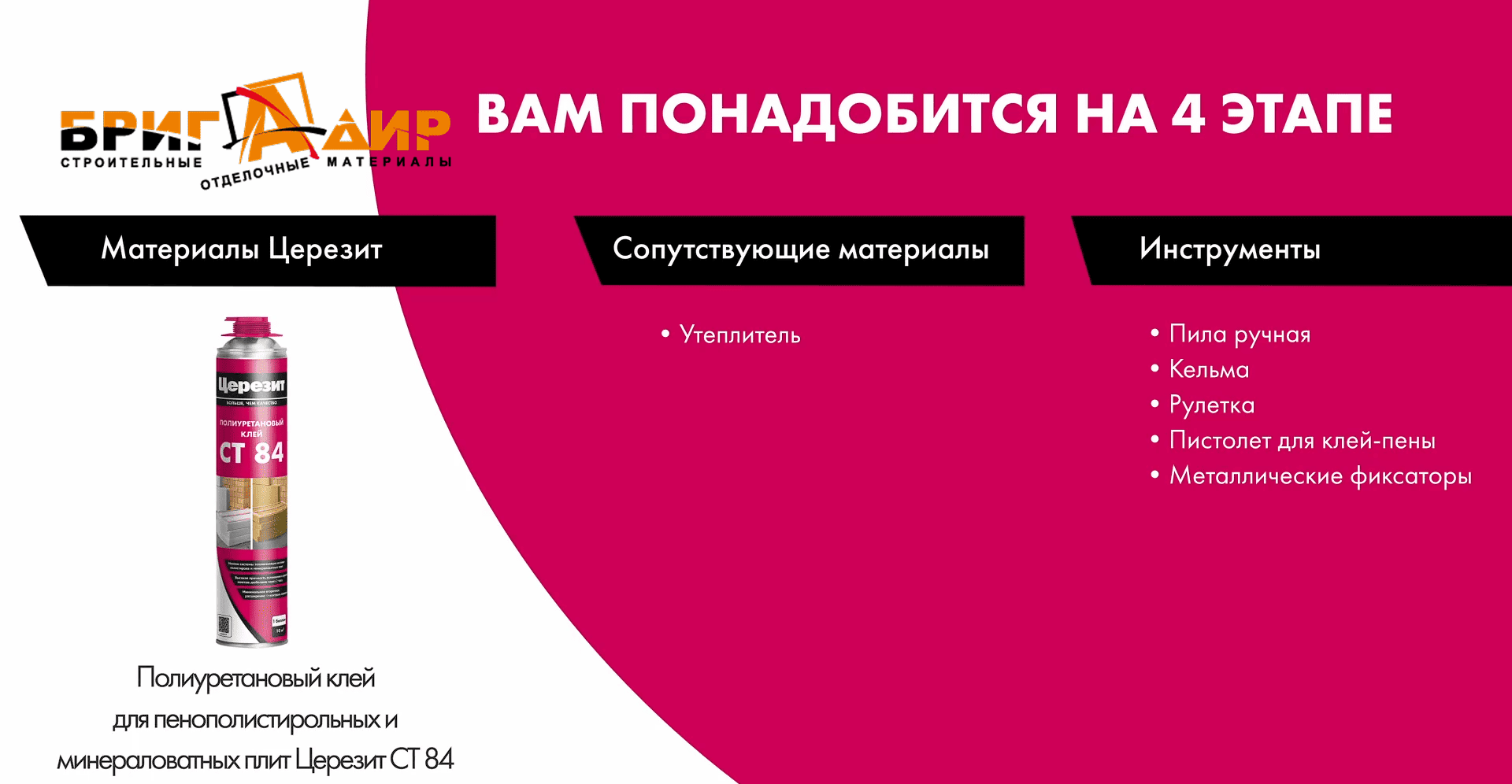 откосы и доборные элементы